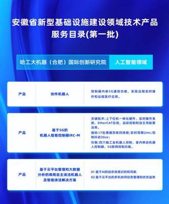 “科创产教”立“皖” HRG合肥多项方案入选全国首个“新基建”服务目录，技术赋能新篇章