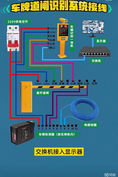 弱电工程技术服务的价值与实践 构建智能系统的隐形基石